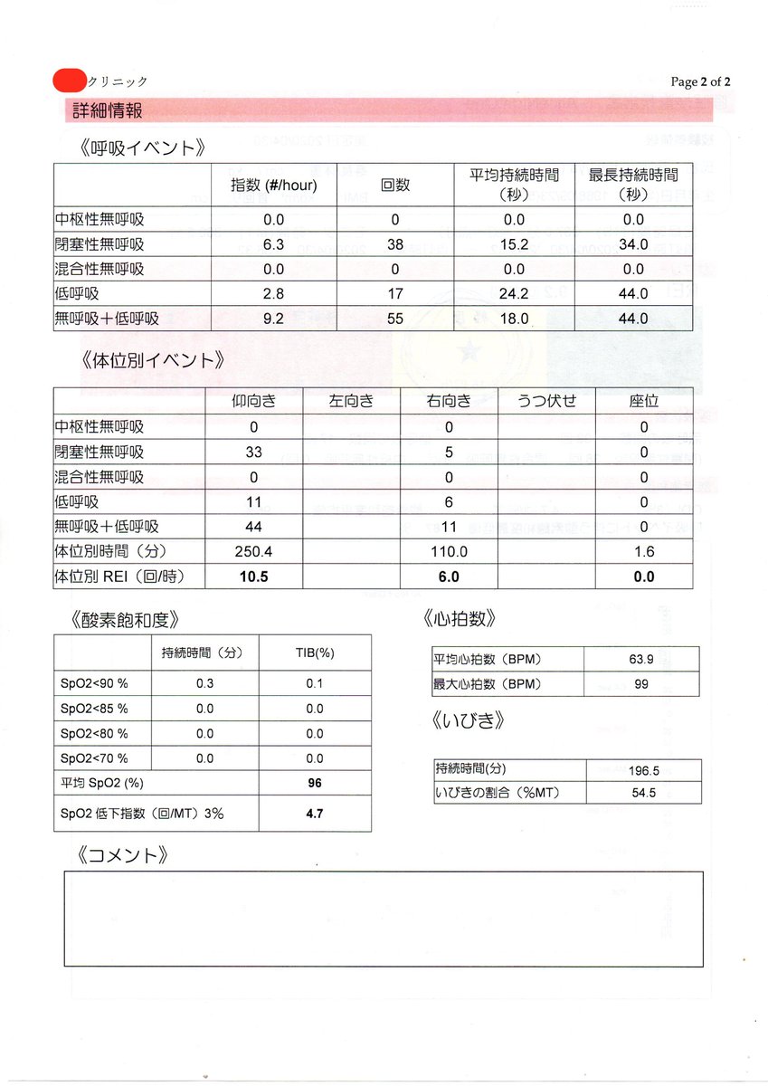 濃度 酸素 高齢 者 中 血 低い