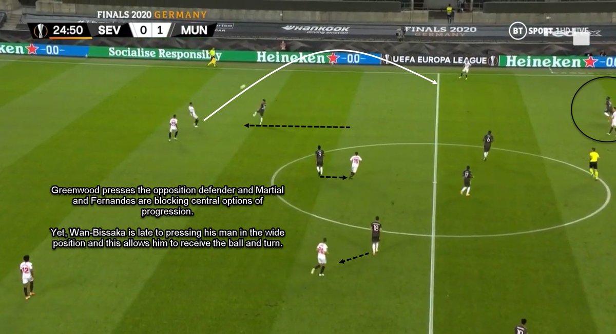 In the below example we can see how one player not pressing quickly enough can be punished. Improvement in this area would instantly make it more difficult for the opposition when United press.
