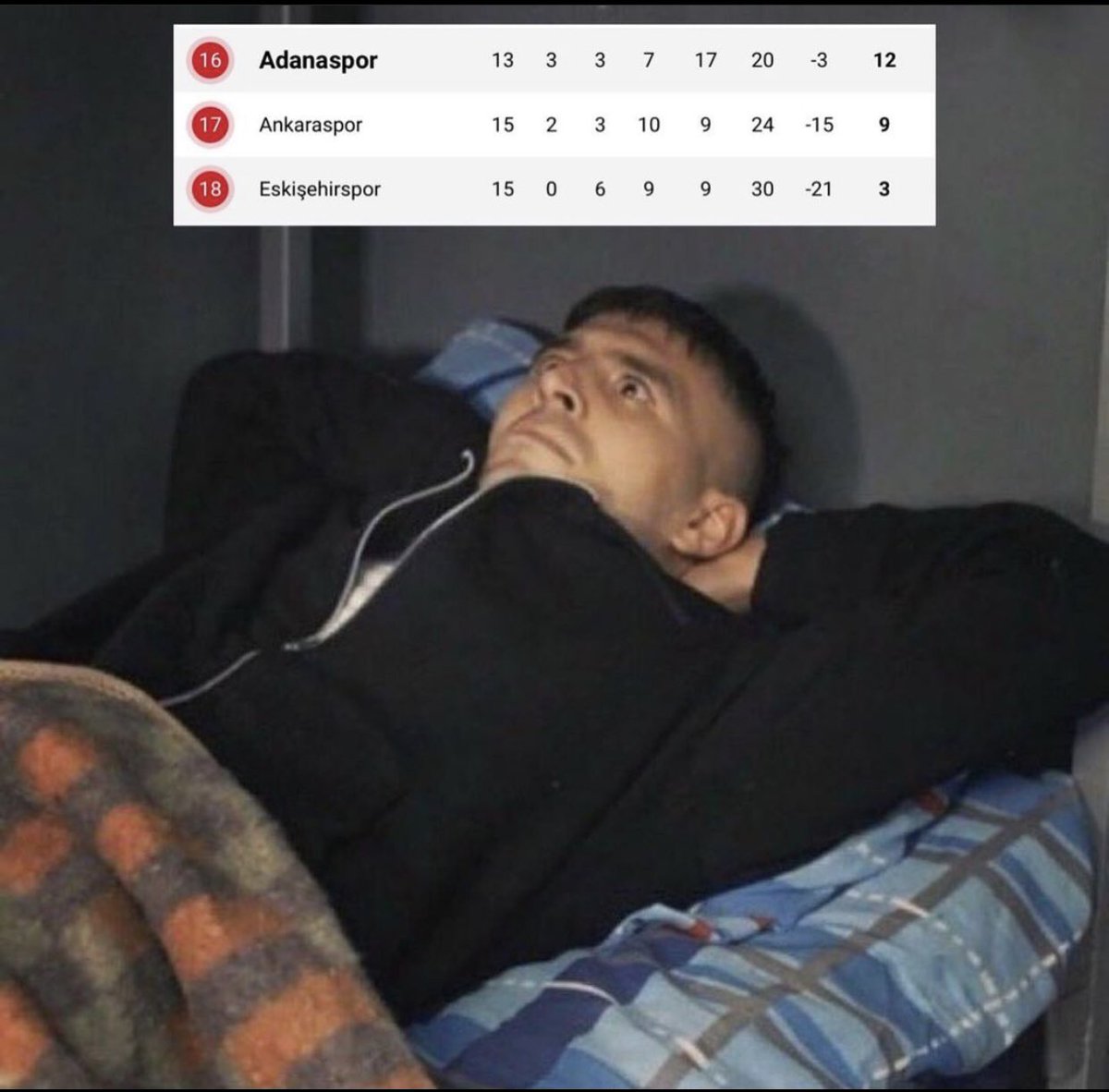 #AdanasporuDevretAkgül her sezon aynı işkence silindirspor oldu veremspor yazıklar olsun