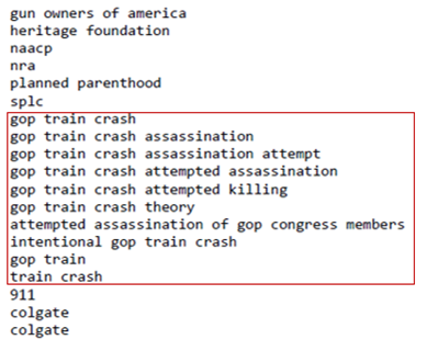 3/ This particular blacklist shows hundreds of search queries which were being censored on YouTube. This blacklist demonstrates Google's censorship is global & covers a wide range of topics beyond politics (Las Vegas Shooting?). https://pv-uploads1.s3.amazonaws.com/uploads/2019/08/youtube_controversial_query_blacklist.pdf