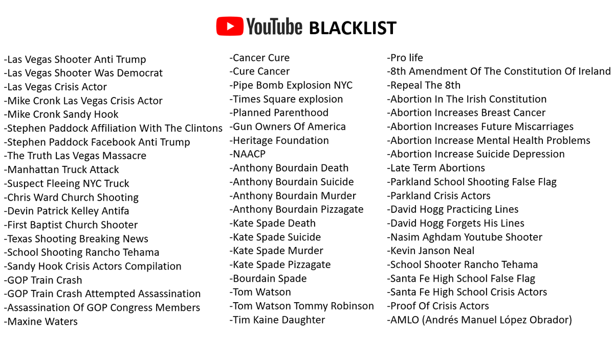 3/ This particular blacklist shows hundreds of search queries which were being censored on YouTube. This blacklist demonstrates Google's censorship is global & covers a wide range of topics beyond politics (Las Vegas Shooting?). https://pv-uploads1.s3.amazonaws.com/uploads/2019/08/youtube_controversial_query_blacklist.pdf