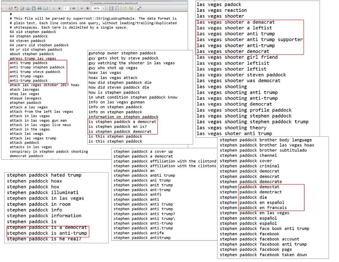 3/ This particular blacklist shows hundreds of search queries which were being censored on YouTube. This blacklist demonstrates Google's censorship is global & covers a wide range of topics beyond politics (Las Vegas Shooting?). https://pv-uploads1.s3.amazonaws.com/uploads/2019/08/youtube_controversial_query_blacklist.pdf