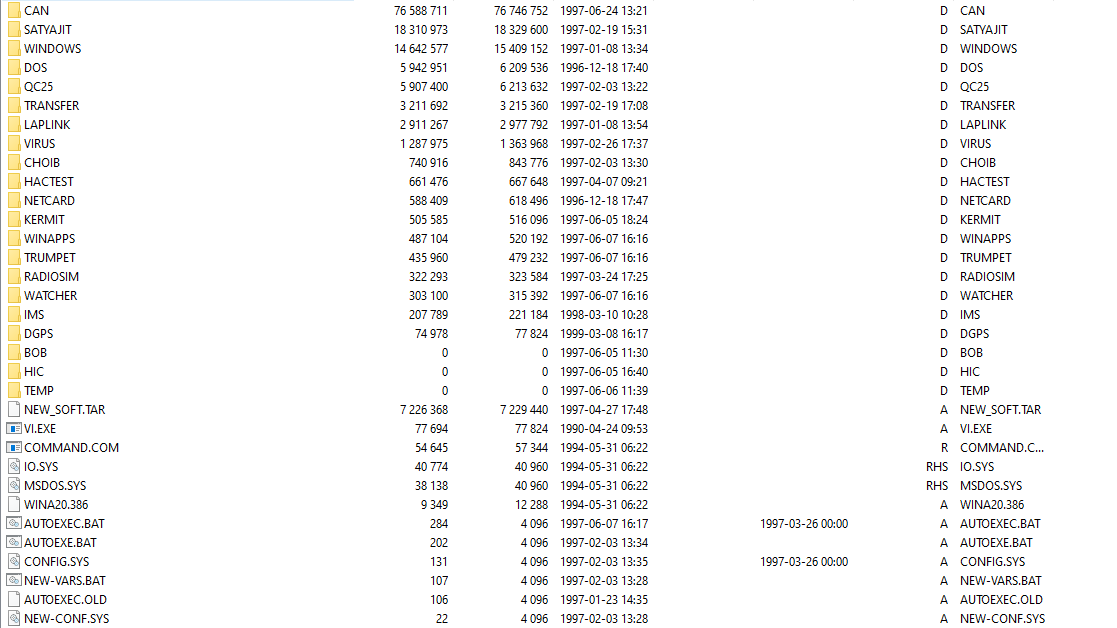 File dates seem to be in the 1996-1999 era, which matches with the 1997 date for the Automated Highways project.