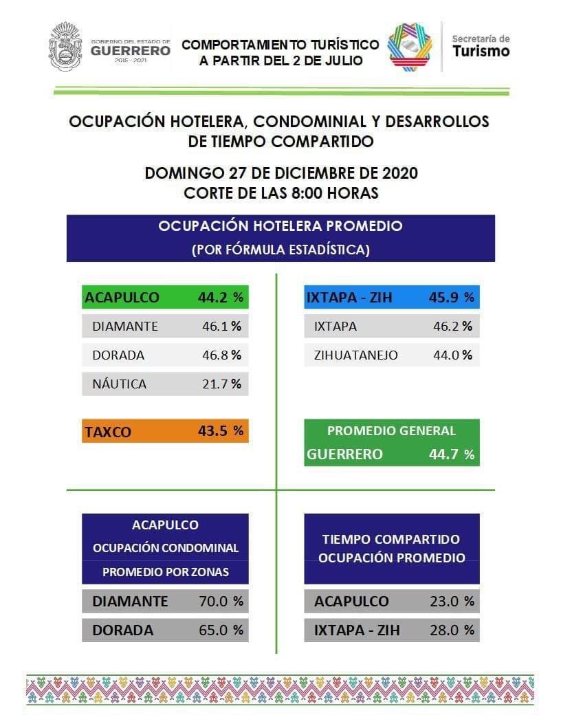 Alejandro Dominguez Aveleyra (@alejand62093270) on Twitter photo 