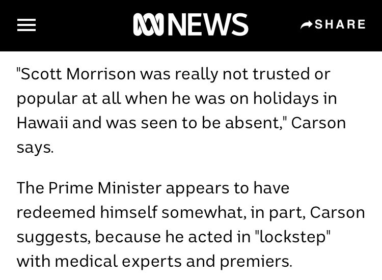 survey respondents saw through Scott Morrison last year and saw through him again this year. Even with all the resources of the massive PMO media team and press gallery hurled at his elevenenty-first image makeover and their ridiculous over-rating of national cabinet.