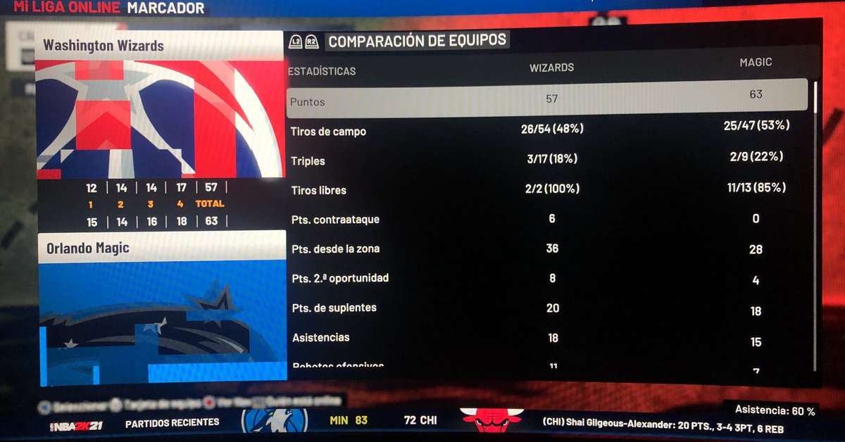 Orlando Magic 2K tweet media