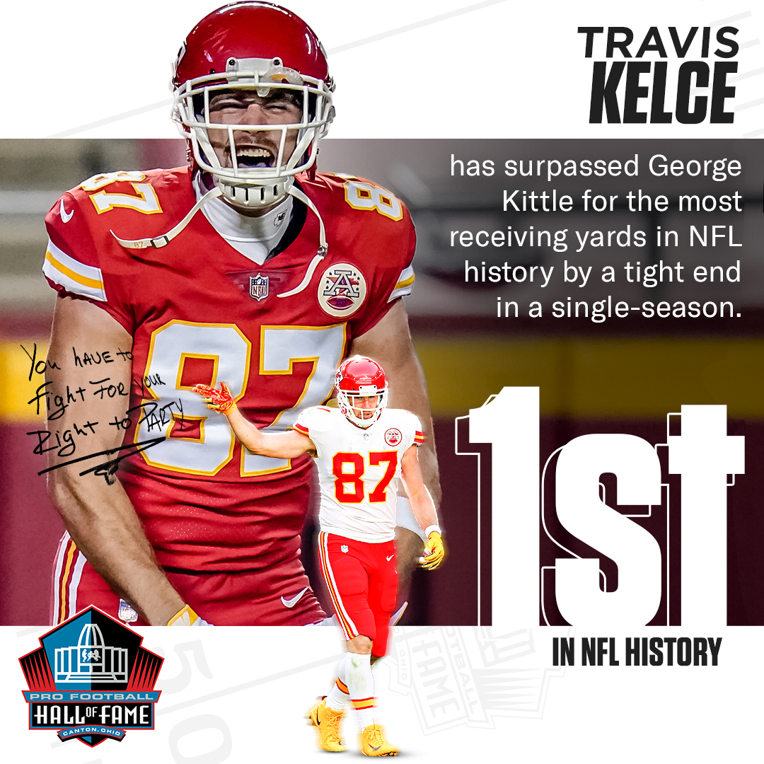 Pro Football Hall of Fame on Twitter: "Record Breaker: TE @tkelce surpassed George Kittle for the most receiving yards in @NFL history by a TE in a single-season. @Chiefs | | #