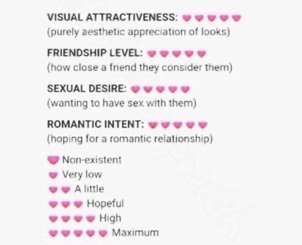 “Hey all you Naughty Boys ❤️ &amp; 🔁 this and, drop a picture of you ⬇️ and I will rate you.”