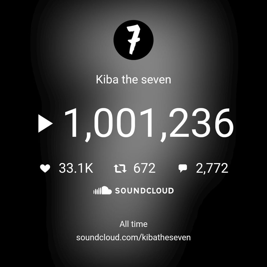 mozanima__'s tweet photo. @KibaTheSeven atingiu 1 Milhão de reproduções no SoundCloud.
#kiba #kibatheseven #eo7 https://t.co/8CXWSBa7UT