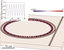 Surface modification of gold nanoparticles with neuron-targeted exosome for enhanced blood–brain barrier penetration?