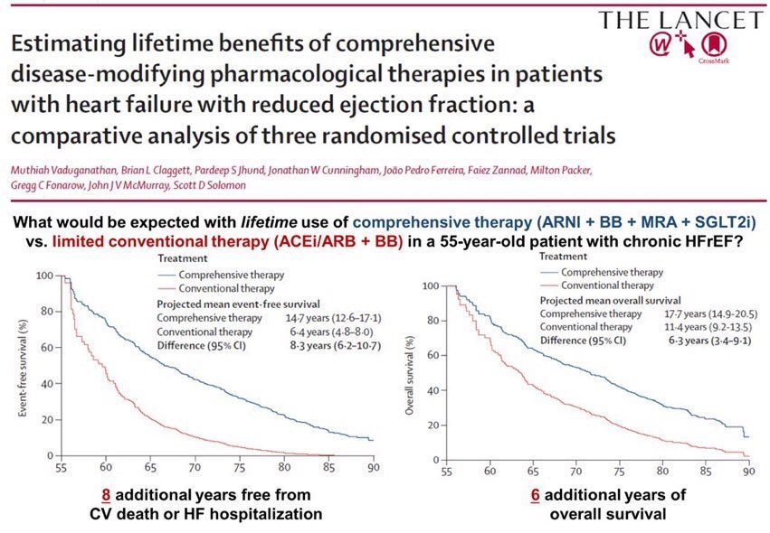  4 pilares del tratamiento  #HFrEF BBARMARNIiSGLT2 Cuántos años de vida ganamos?< 55 años  8,3 adicionales! doi: 10.1016/S0140-6736(20)30748-0Como iniciar o titular los 4 grupos? grupos según efectos sec  1 cambio cada grupo doi: 10.1002/ejhf.1936