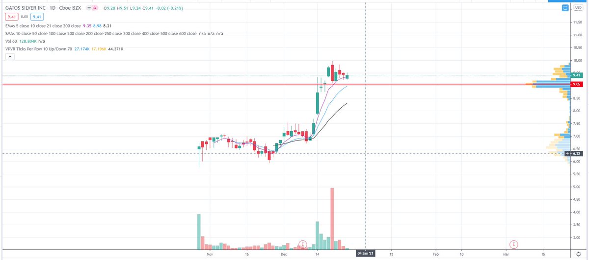 BuyAndHopeInvestor tweet media