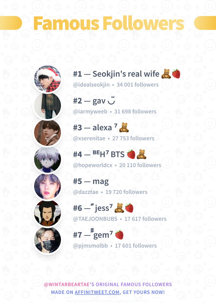 ✨ Famous Followers

🥇 @idealseokjin
🥈 @iarmyweeb
🥉 @xserenitae
🏅 @hopeworldcx
🏅 @dazztae
🏅 @TAEJOONBUBS
🏅 @pjmsmolbb

➡️ affinitweet.com/famous-followe…