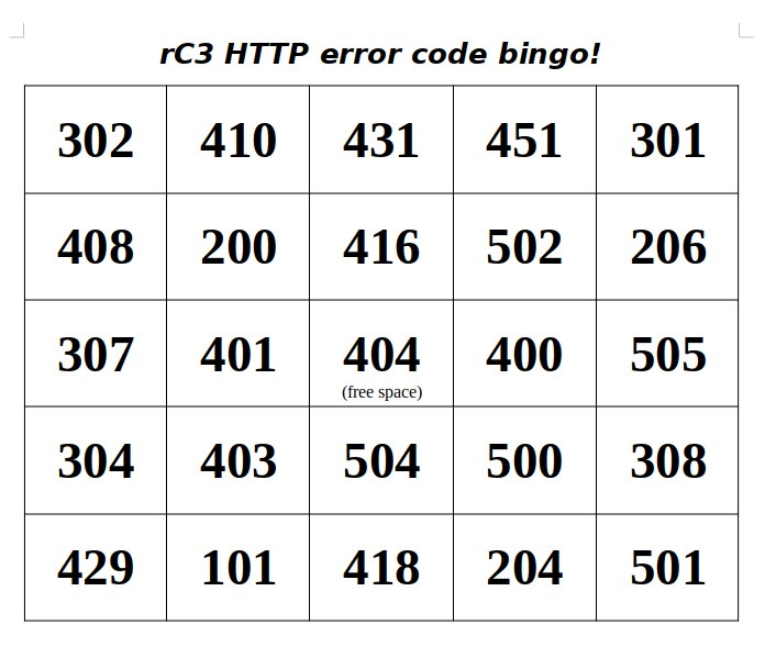 utlaert's tweet photo. #rC3 attendees, have a cynical little bingo :)
(Staff is making a great job fixing things! Thanks to them. This is just a little joke after today's experience with workadventure) https://t.co/WL73jhsOA4