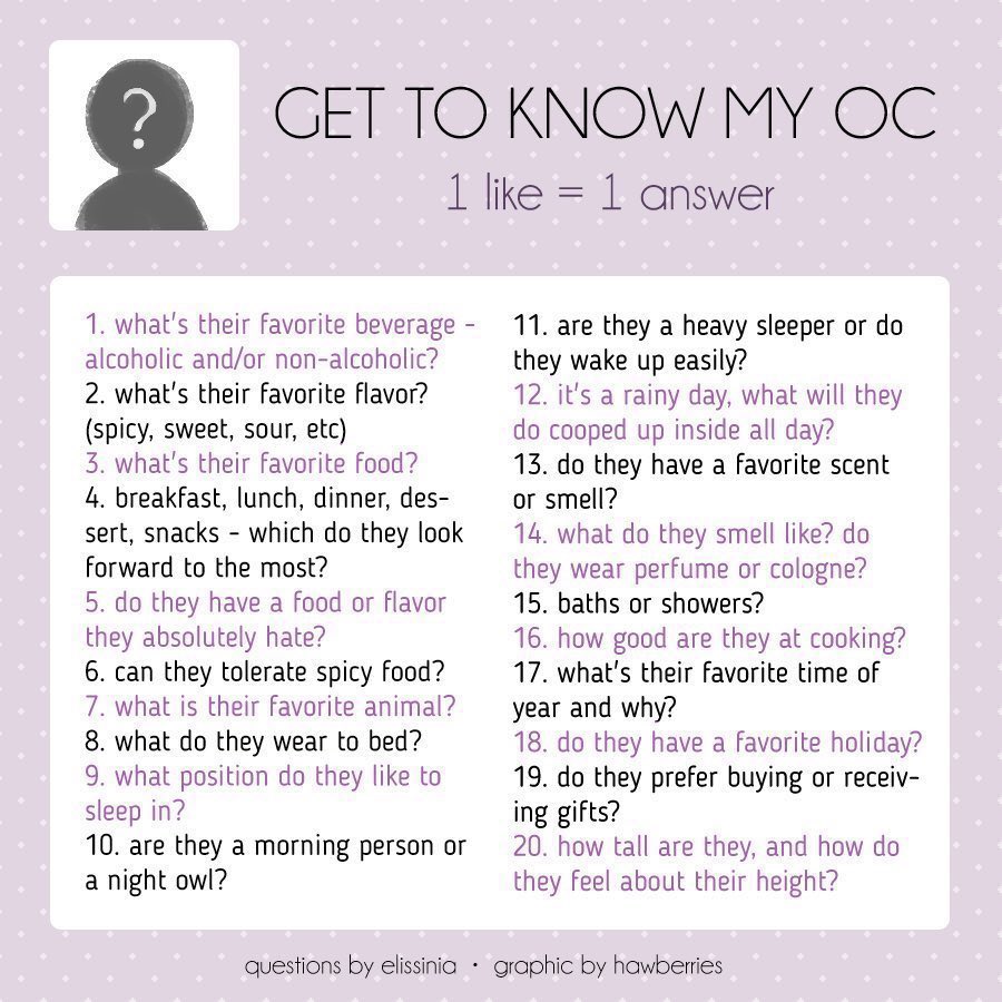 / This will likely flop but I see a chance to dump Nana lore and I take it.