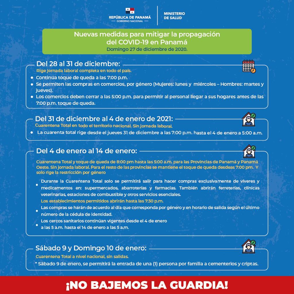 ÚLTIMA HORA.
Extraoficialmente nuevas medidas restrictivas para combatir el #Covid-19.  Incluye cuarentena total del 4 de enero al 14 de enero 2021.