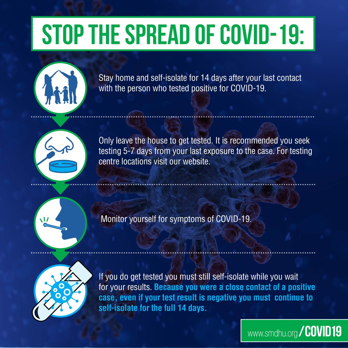 SMDhealthunit's tweet photo. If you have been identified as a close contact, and have been informed by public health or by someone in your life who has tested positive it is very important that you take the following steps to stop the spread of COVID-19: https://t.co/kVj1dqva7a https://t.co/w5OSbiSRPN