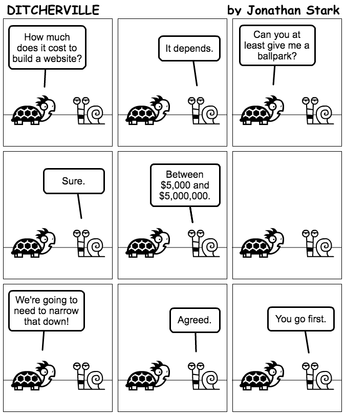jonathanstark's tweet photo. How much does it cost to build a website?

#ditcherville https://t.co/jY7fV7a677