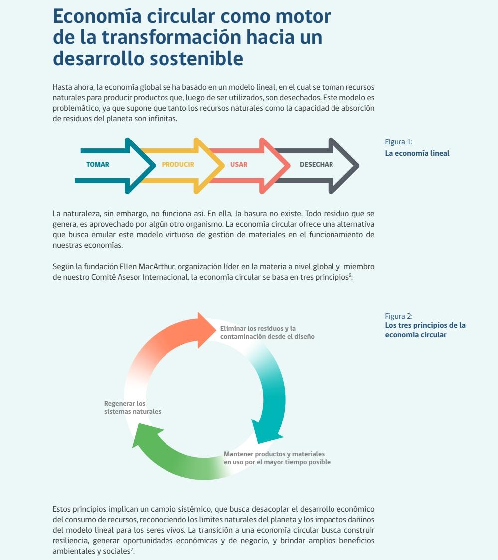 DannyCarrillo95's tweet photo. Fundamental información para aquellos que quieren  reactivar la economía; con #proyectosinnovadores tener claro estos datos y puntos muy importantes para que sean efectivos y apegados a la realidad cuando se ejecuten. https://t.co/KulsMT82i8