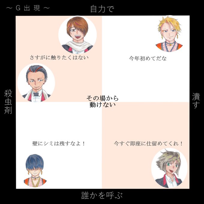 テンプレのtwitterイラスト検索結果