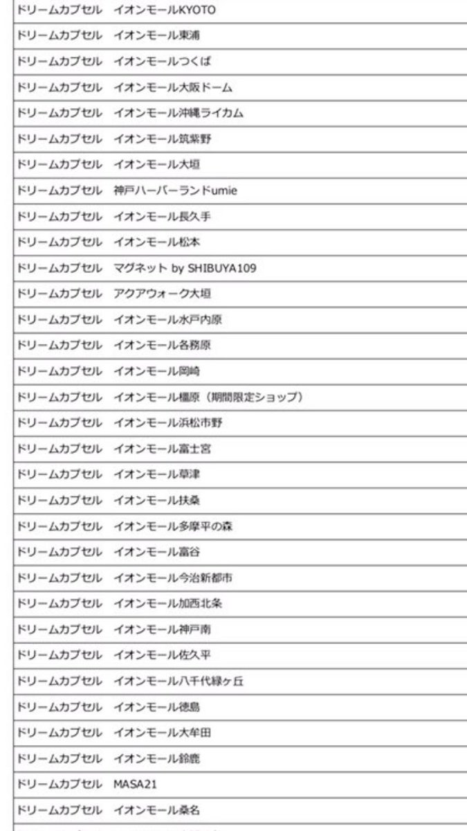 一般社団法人 剣道振興協会 A Twitter 現時点で我々が把握している剣道具 ガチャの販売場所です 白背景はカプセル 紺 白 無色 黒背景 は 箱での販売 紺 白 シークレット になります 売り切れ等あるかも知れません 剣道ガチャ 剣道具ガチャ 剣道フィギュア 一般社団法人 剣道振興協会 A Twitter 現時点で我々が把握している剣道具 ガチャの販売場所です 白背景はカプセル 紺 白 無色 黒背景 は 箱での販売 紺 白 シークレット になります 売り切れ等あるかも知れません 剣道ガチャ 剣道具ガチャ 剣道フィギュア