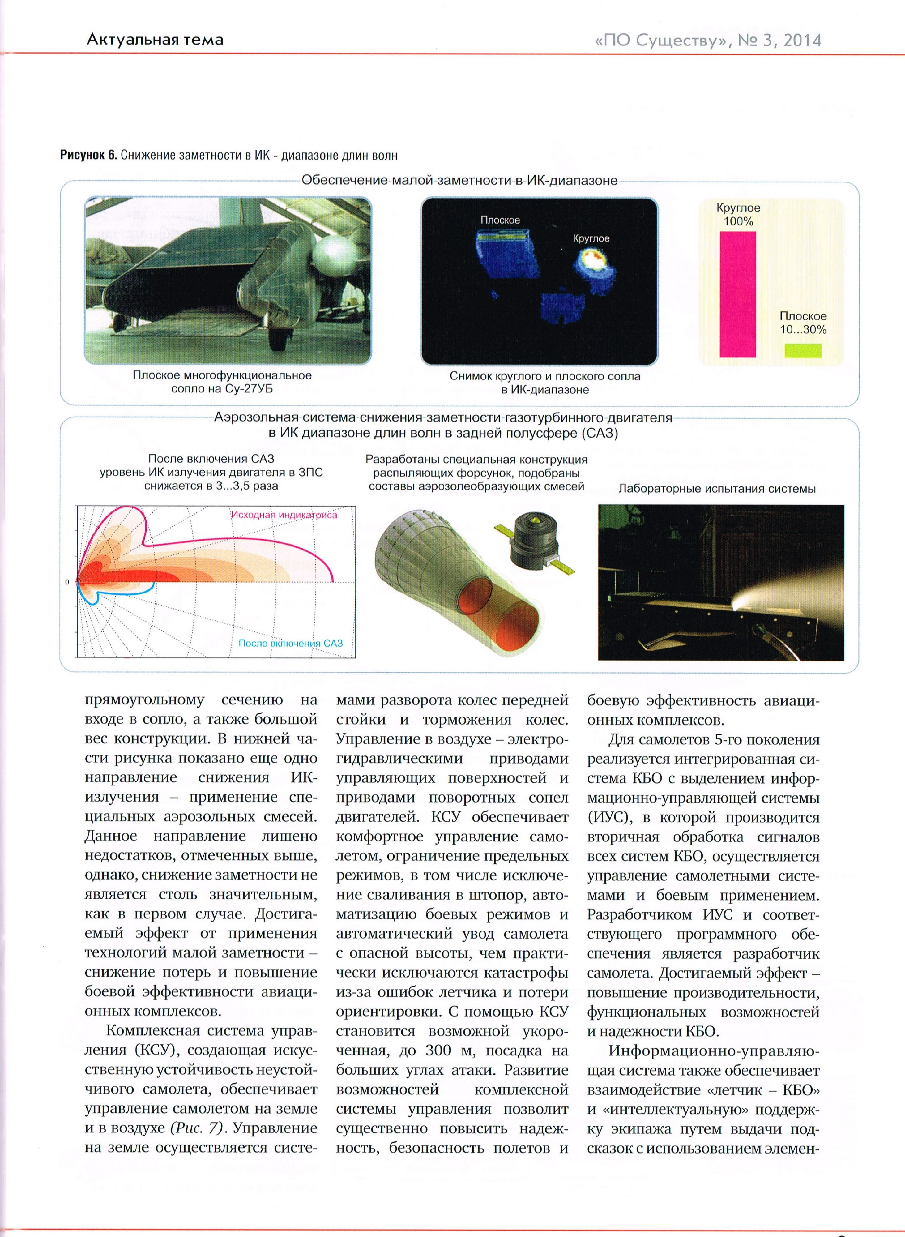 Su-57 Stealth Fighter: News #6 - Page 40 EqRwP6vVQAAKAlc?format=jpg&name=4096x4096