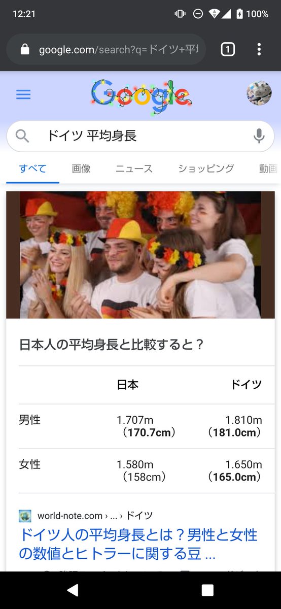 Melt 身長が171cmで嘆いてるから確かに大きくはないけどそこまで小さくないやんって思ったけどドイツの平均身長って男は180cm越えるのね 単純比較は出来ないけど日本で160cmぐらいの身長みたいな立ち位置か Melt 身長が171cmで嘆いてるから確かに大きくはないけどそこまで小さくないやんって思ったけどドイツの平均身長って男は180cm越えるのね 単純比較は出来ないけど日本で160cmぐらいの身長みたいな立ち位置か