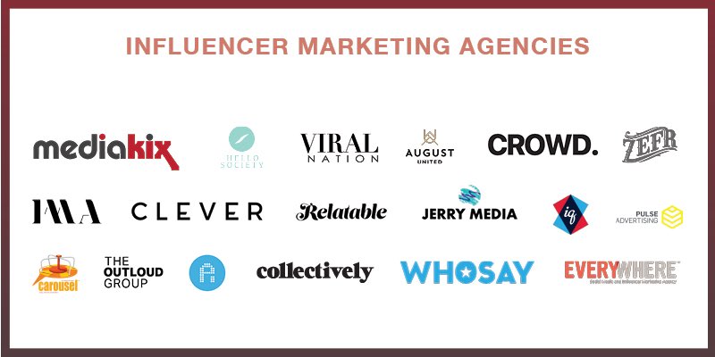 5/ Risks: No focus/complacency with trophy asset from Majority owner, management turnover, elongated post COVID-19 recovery in advertising, illiquid stock, competitive threat from startups that are more well versed in the social media influencer space (see  @viralnationinc)