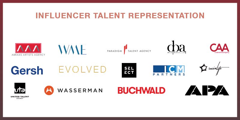 5/ Risks: No focus/complacency with trophy asset from Majority owner, management turnover, elongated post COVID-19 recovery in advertising, illiquid stock, competitive threat from startups that are more well versed in the social media influencer space (see  @viralnationinc)