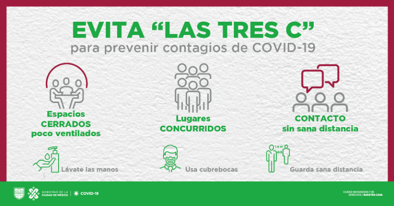 GobCDMX's tweet photo. Disminuyamos los contagios sigue las reglas sanitarias. Recuerda #QuédateEnCasa y evita contagios de #COVID19 https://t.co/mhjQuZ8dBU