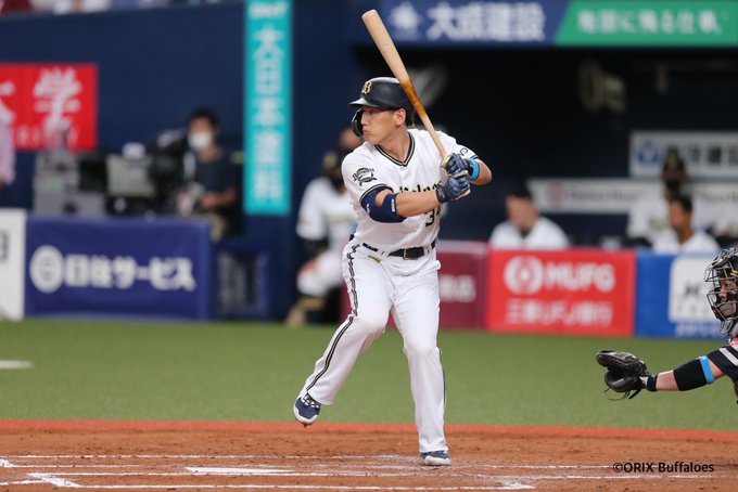 上加世田頼希 敦賀気比 の球種は ドラフトの可能性や経歴プロフィールも紹介 Suteki Loop 1号店