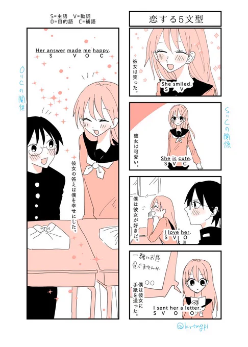 「恋する5文型」英語の5文型の漫画だよ!学生のみんな冬休みも宿題がんばってね!! 