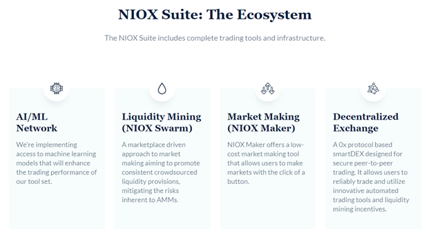 2) What exactly is  $NIOX? It’s a suite of genius DeFi products. I’m very bullish on the AI/ML network coming soon. AI/ML is a $39.9 B dollar industry that is exponentially growing. I can Imagine  $NIOX taking the lead on this in DeFi knowing how strong their partners are.
