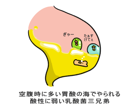 胃腸改善のtwitterイラスト検索結果 胃腸改善のtwitterイラスト検索結果