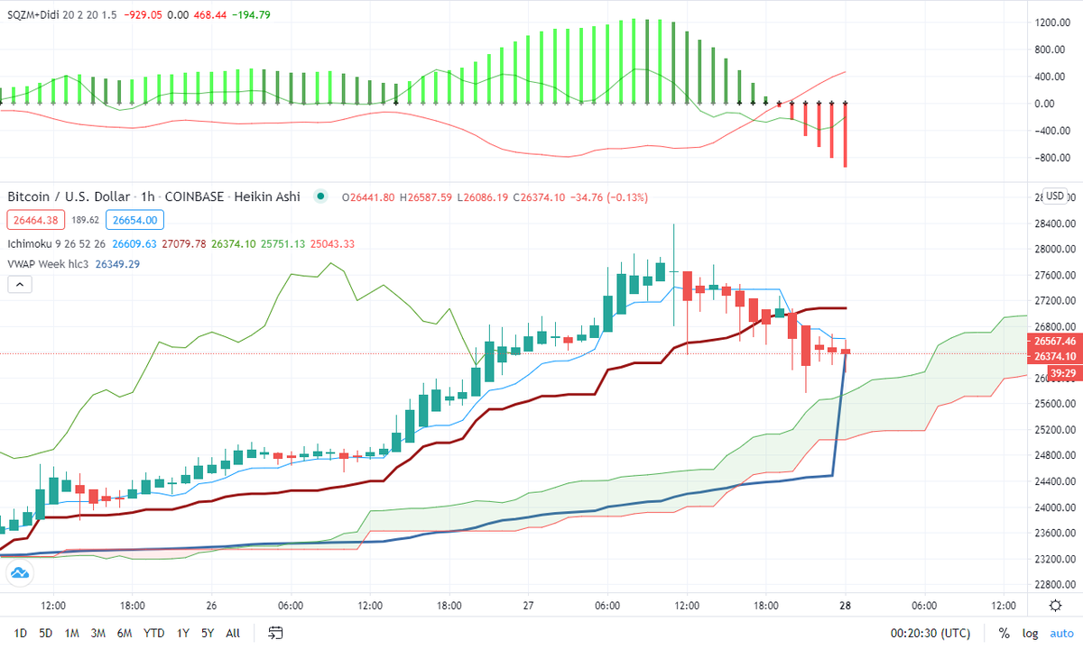 Kid trade Cryptocurrency tweet media