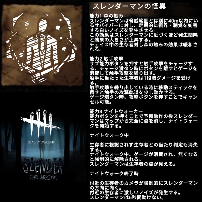 Sagulove もしもdbdにスレンダーマンが参戦したら アドオン 能力を作りました デモゴルゴンと凛ちゃんを足した感じ すっごい疲れた Dbd デッドバイデイライト Dbdアート スレンダーマン Slendermen T Co Uloaz7fgk7 Twitter