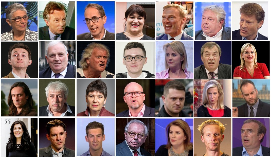 Expanded version.Even though I've blocked them all, don't listen to  @LBC or  @talkRADIO, very rarely watch  @BBCNews or  @bbcquestiontime & NEVER read the right-wing press, it's near on IMPOSSIBLE to go for 24 hours without coming across some inane shite from at least one of them.