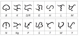 Baybayin