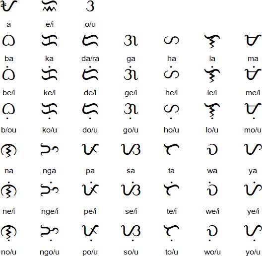 Baybayin