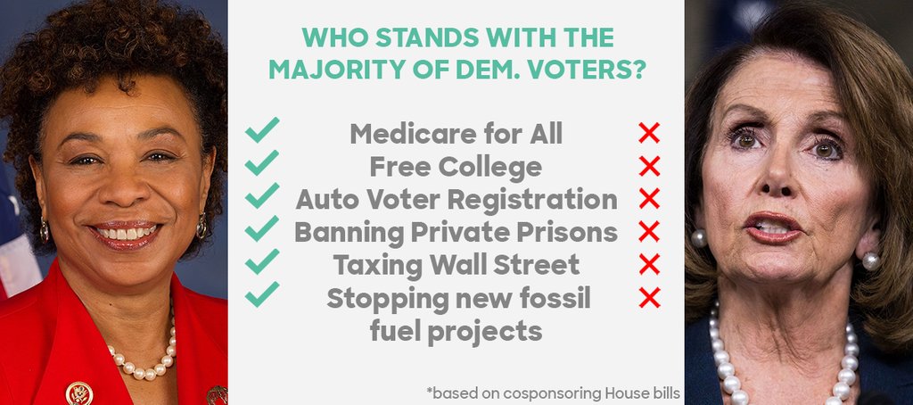 dcfairbank's tweet photo. @dev_decker @RepBarbaraLee #BarbaraLeeForSpeaker #PelosiMustGo #ReplacePelosi #MasterLegislator #MasterFundraiser https://t.co/zKg9jXKUcG