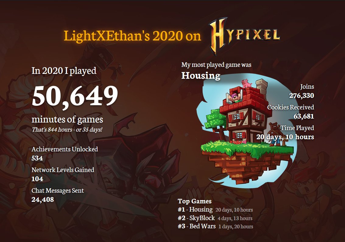 LightXEthan tweet media