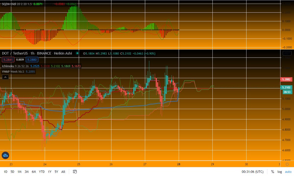 Kid trade Cryptocurrency tweet media