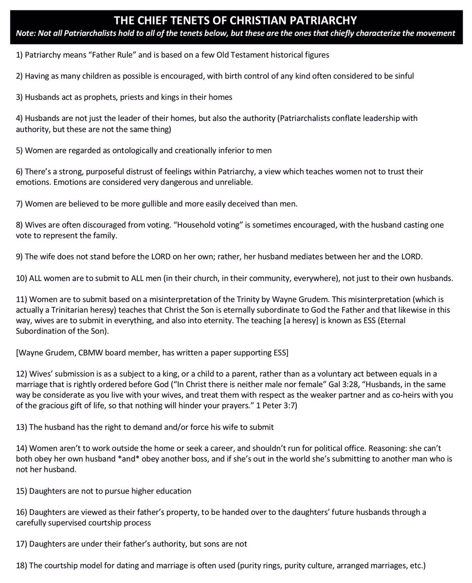 THE CHIEF TENETS OF THE FATHER RULE CHRISTIAN PATRIARCHY MOVEMENT**Note that not all Patriarchalists hold to all of the tenets listed below, but these are the ones that chiefly characterize the movement9/25