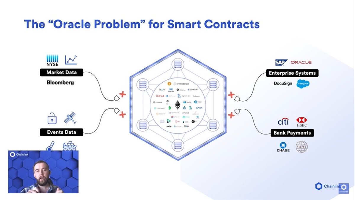 Chainlink  @chainlink is a decentralized oracle network that enables smart contracts to securely access off-chain data feeds, web APIs, and traditional bank payments.  $LINK - delivers credentialed off-chain data utilizing high-quality data providers for smart contracts.