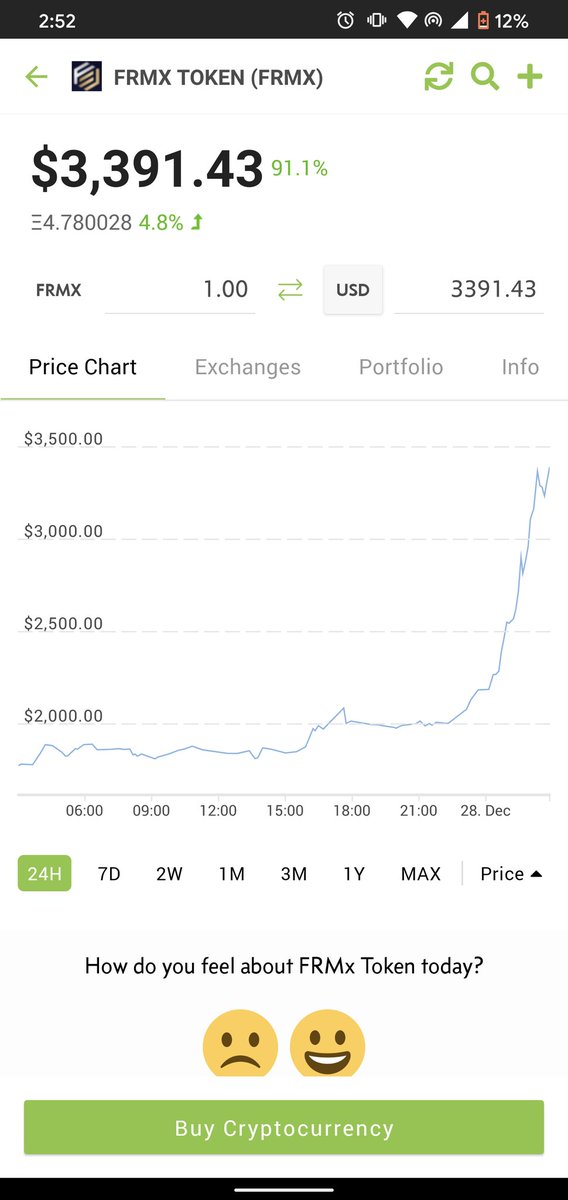 LauraE789's tweet photo. $frmx $frm Send it 91% up https://t.co/3l4SQZCk7G