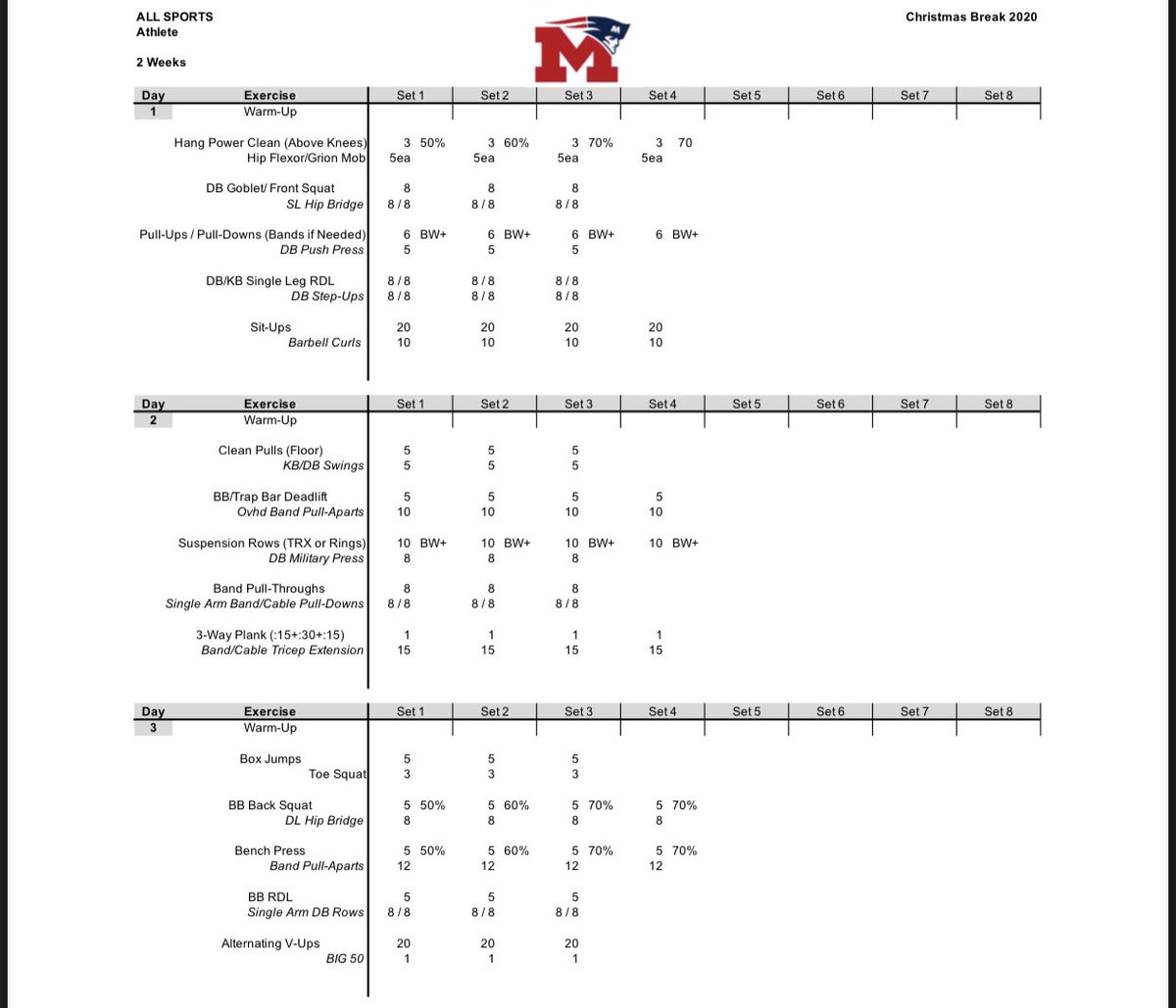 Marion Strength & Conditioning tweet media