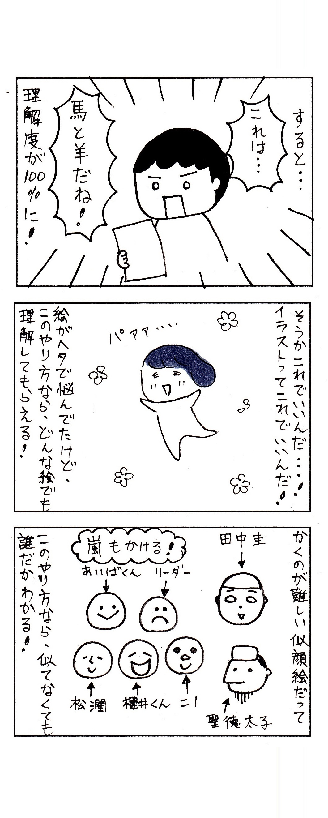 なりたりえ どんなに絵が苦手な人でもかけます 簡単なイラストの描き方 過去漫画です 漫画が読めるハッシュタグ エッセイ漫画 イラスト 田中圭 T Co 1lt2ffvo0x Twitter