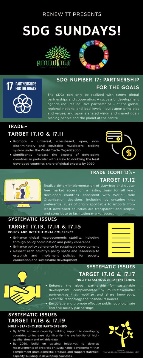 renew868's tweet photo. SDG SERIES concludes with #17 - Partnership for the Goals👥👥🤲🤲

A successful sustainable development agenda requires partnerships between governments, private sector and civil society 
. https://t.co/ygO59oIpQE