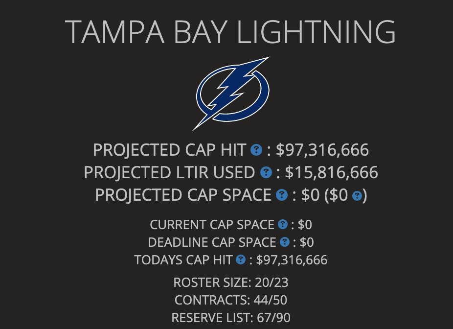 Esitellä 103+ imagen lightning capfriendly abzlocal fi