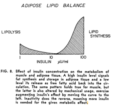 gary taubes's Threads – Thread Reader App